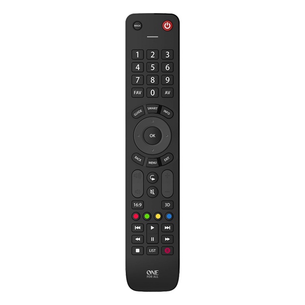 Remote Control Audio / Visual