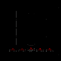 Induction 60cm Built-In Hob
